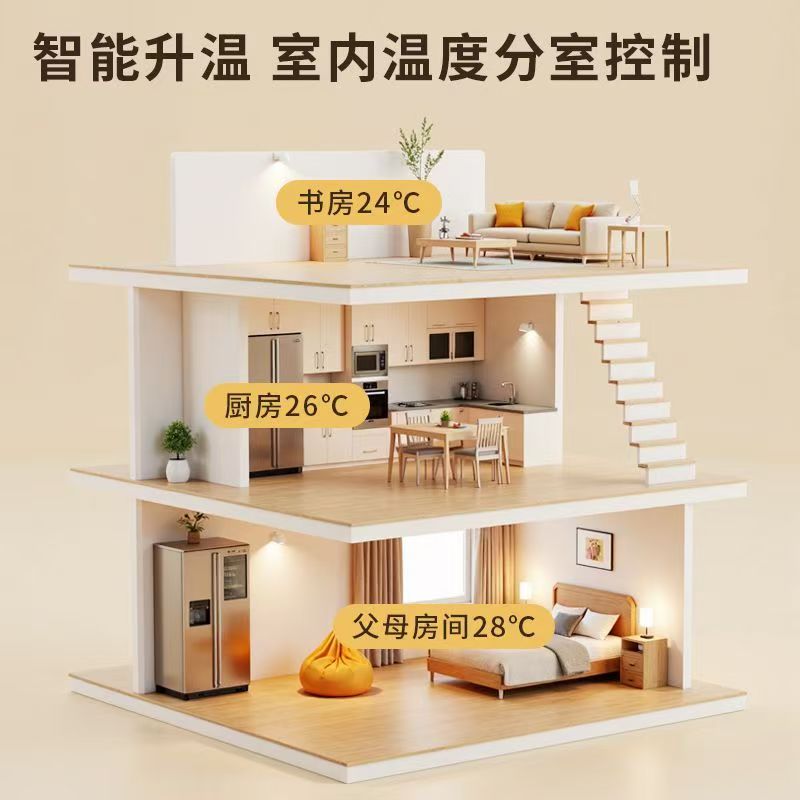 民勤县 石墨烯电地暖公司哪家好？户型适配方案指南